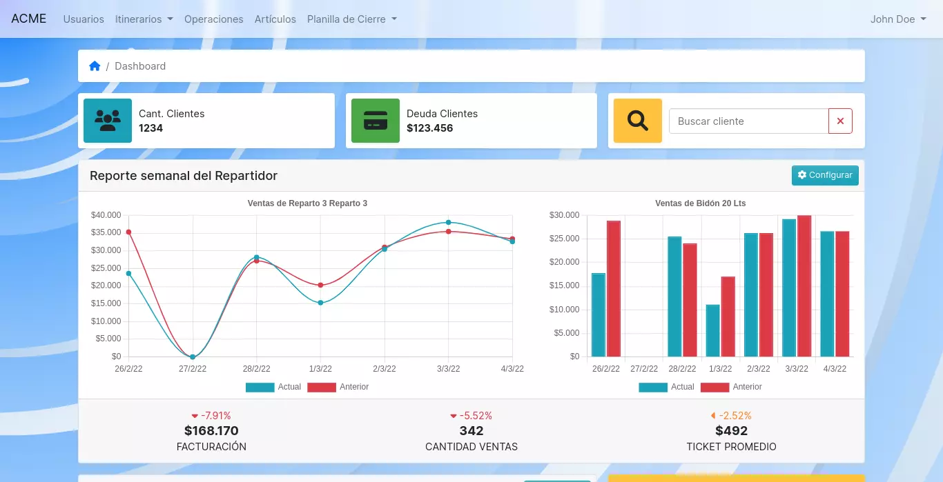 Dashboard 1